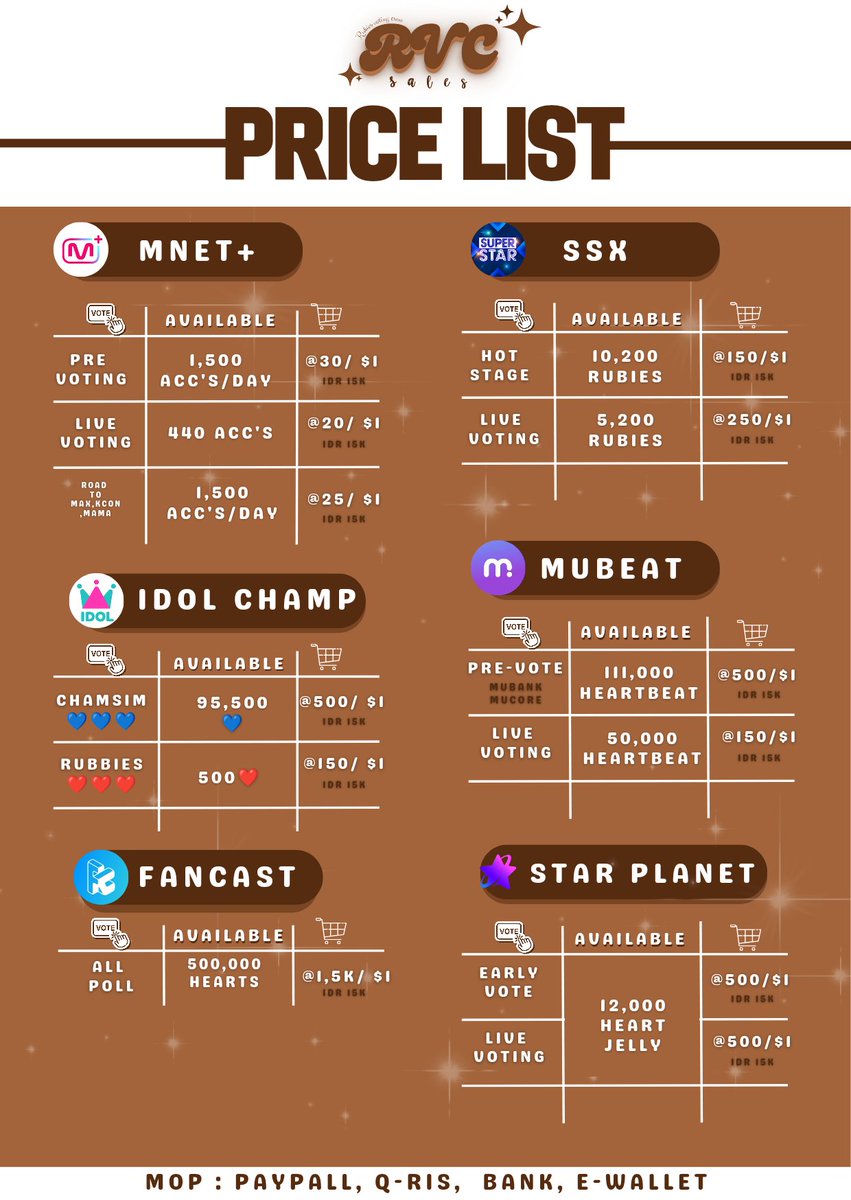 RVC_Votes's tweet image. 🛍️ AVAILABLE FOR SALE [18/08]🛍️
 
♥️MNET+
💙SUPERSTARX
💛IDOL CHAMP
💜MUBEAT
💚STARPLANET
🧡FANCAST

💸 MOP : Paypal, QRIS, Bank, E-Wallet

👉🏻 dm @RVC_Votes to buy/reservations 

 📨 wts lfb mnet superstarx idolchamp mubeat starplanet purchase buy selling sell kpop votes wtb lfs
