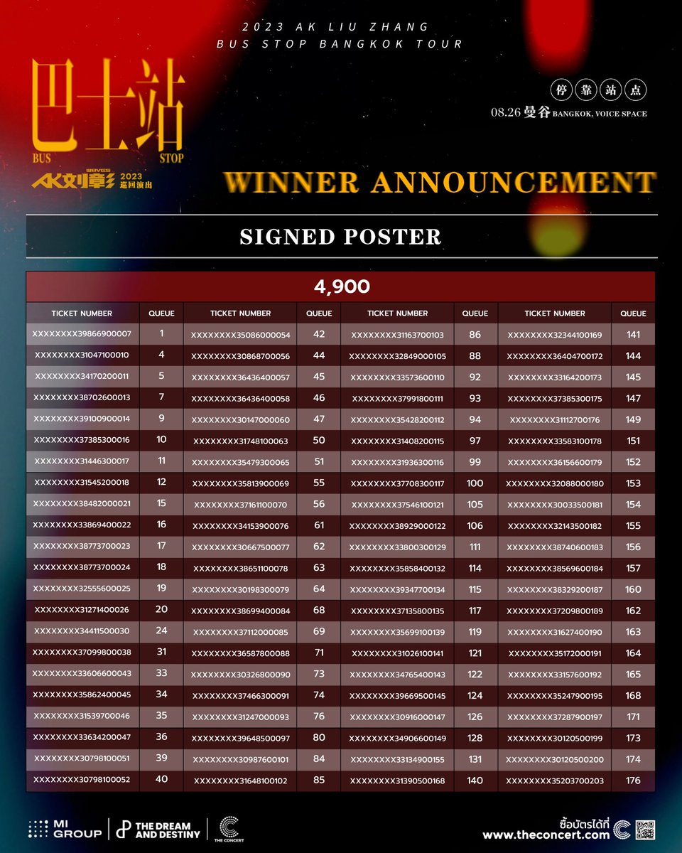 TheDNDth's tweet photo. ขอแสดงความยินดีกับผู้โชคดีทุกท่านที่ได้รับสิทธิ์ Fan Benefits ของงาน 2023 AK LIUZHANG BUS STOP BANGKOK TOUR #AK_BUSSTOPTOURinBKK 🥳🎉

📍 สำหรับผู้ที่ได้รับ Fan Benefit สามารถลงทะเบียนรับสิทธิ์ได้ตั้งแต่เวลา 11.00 น. 

📢 กรุณาลงทะเบียนรับสิทธิพิเศษที่จุดลงทะเบียนตามเวลาที่แจ้งในตารางเวลา หากเกินเวลาที่กำหนดจะถือว่าสละสิทธิ์ (ตารางเวลาจะประกาศใน 20 สิงหาคม 2566)

🎟️ เตรียมพบความสนุกไปด้วยกัน.. ซื้อบัตรได้แล้วทาง ‘The Concert’
➡️ https://t.co/F4DICGZZco

📌 แล้วพบกัน.. วันเสาร์ที่ 26 สิงหาคม 2566 @ VOICE SPACE, กรุงเทพ

#LiuZhang #AK刘彰 #หลิวจาง  #THEDNDTH