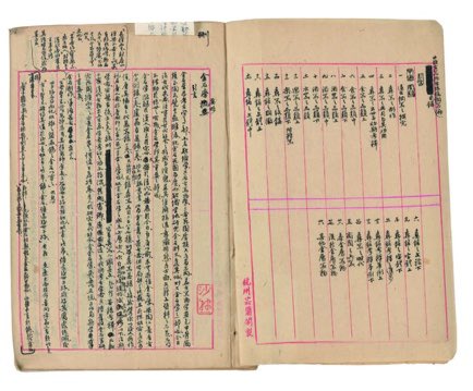 CAAofficialEN's tweet photo. Besides being a master #calligrapher, Sha Menghai was also a #scholar.He was the first amongst his contemporary peers to delve into traditional epigraphy through the lens of contemporary archaeology.
#CAAMaster https://t.co/Ofv3GwdsiO