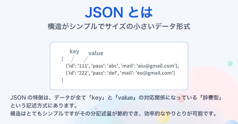 pikkaPikawaka's tweet photo. APIから返されるデータは、JSONまたはXMLの2種類の形式📃

・JSONは、シンプルな構造のデータをコンパクトに送ることに特化した形式
・XMLは、複雑な構造のデータを詳細度を保ったまま送ることができる形式

(3/7)

#プログラミング初心者 #駆け出しエンジニアと繋がりたい #progate #今日の積み上げ