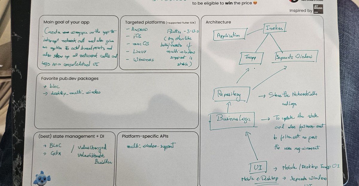 __kushal___'s tweet photo. Interesting task to do at @Flutter_AD yo showcase our ideas at the 5th event at @WioBank

Excited to see all the innovative ideas and the architectures followed by fellow.

Here is my idea for my upcoming package #Infospect

 #flutterdev #flutter_uae #Flutter_AD https://t.co/aa3qFJaVaU