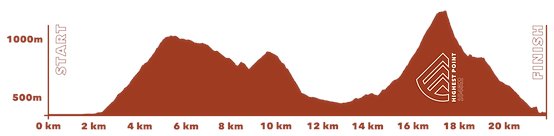 Skyrace - Genadendal
This race features interchanging views, steep climbs, runnable hills and a few technical descents 
where: Genadendal near Greyton
when: 02 Sep
km: 26

tinyurl.com/yc5hs9c9
<a href="/TheYoungCape/">The Young Cape</a> #trail #run <a href="/caronise/">CaroniseK ❤️❤️❤️</a> <a href="/JacqMaraisPhoto/">Jacques Marais</a> <a href="/firstascentSA/">First Ascent South Africa</a>