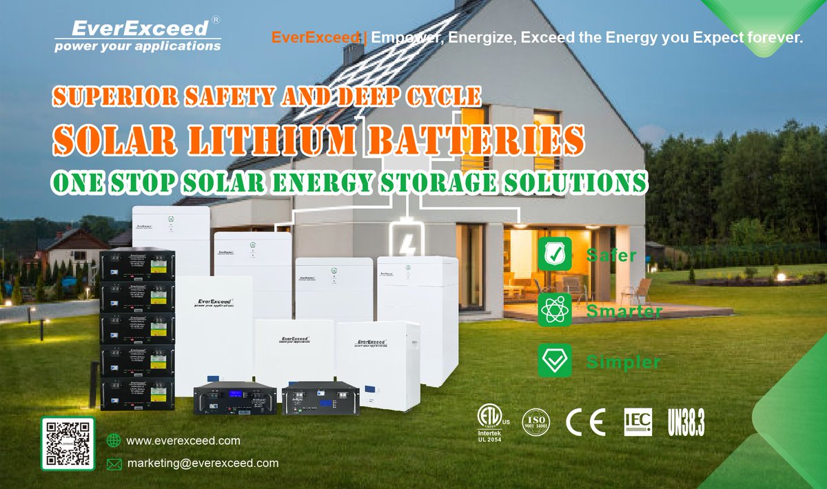 EverExceed Wall mounted lithium batteries provide high performance and reliability in fast discharge applications. 
If you want to know more, pls visit our website: everexceed.com