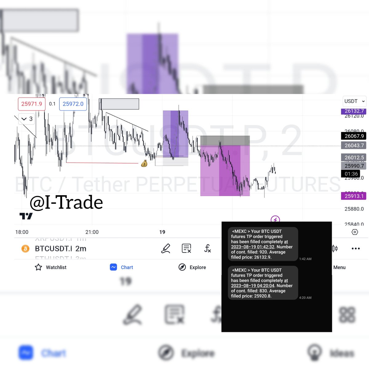 I-Trade tweet media