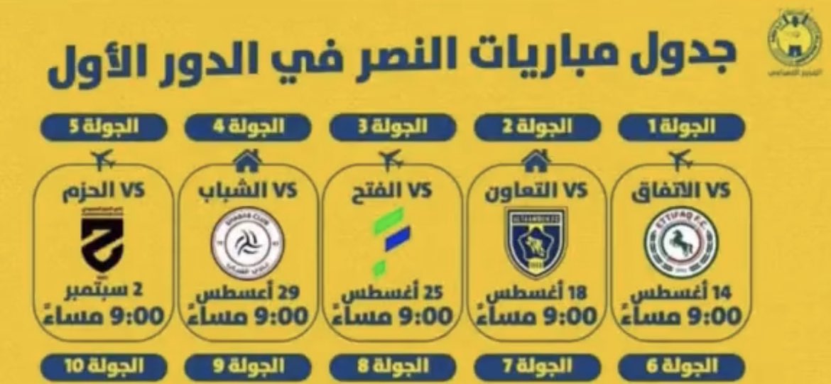 kh6673's tweet photo. الساده #صندوق_الاستثمارات_العامة 
السيد المسؤل ..
جمهور #النصر في انحاء العالم ..
الرياضيين العقلاء ..

اطرح عليكم 3️⃣ اسئله اتمنى منكم قراءتها جيداً  بعيداً عن الميول و العاطفه !!

السؤال 1️⃣

امامكم جدول مباريات الجولات الاربع الاولى في الدوري للاندية الاربعة التي يتملك صندوق الاستثمارات 75 % منها وهي #النصر #الاهلي #الاتحاد #الهلال !!!

من وضع الجدول بهذه الترتيب ؟
لماذا النصر بالذات جدول مبارياته هكذا ؟
هل تعتبرون هذا التوزيع طبيعي ومقبول ؟
اليس من العداله ان يكون توزيع الجدول عادل ؟

السؤال 2️⃣

هل ماحدث للنصر من كوارث تحكيمية امام #الاتفاق بقيادة محمد الهويش وحكم الفيديو عبدالله الشهري 
وامام #التعاون بقيادة خالد الطريس و ممدوح الشهدان تتوقعون انه طبيعي وعادي حدوثه في اول جولتتين في الموسم ؟؟

السؤال 3️⃣

تأخير #لجنة_الاستقطاب لصفقات النصر وعدم تقدير مشاركاته الخارجية سواء في دورة اليابان الدولية ولا مشاركته في مباراته في الملحق الاسيوي الاسبوع القادم هل تعتقدون انه امر طبيعي ومقبول ….

اقرأوا الاسئله .. 
تمعنوا فيها ..
حللوا نتائجها …
اربطورا بينها ..
وستعرفون هل مايحدث طبيعي او لا !!

حسبنا الله وكفى واليه المشتكى 🤲