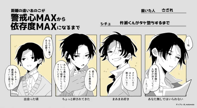 出会いから仲良くなるまでのスピンオフDLCで出してくれ 