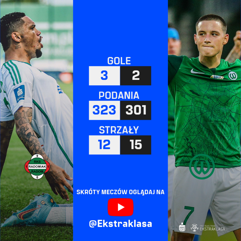 _Ekstraklasa_'s tweet photo. 🗣️ "Jesteś piękna, jak gol w 96. minucie w Radomiu" 🥰
Skrót #RADWAR obejrzyj na #YouTube! 📺