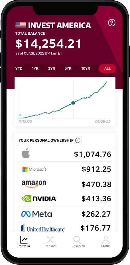 Brad Gerstner (@altcap) on Twitter photo “I wish politicians would look out for “miners” - and not just “minors” on an island somewhere.” $38 B in foreign aid in 2023 would pay for 10 yrs of Invest America giving every child born (nearly 38 M) an investment account in America’s upside. #choices <a href="/AintGottaDollar/">Oliver Anthony Music</a> 🇺🇸💪 “I wish politicians would look out for “miners” - and not just “minors” on an island somewhere.” $38 B in foreign aid in 2023 would pay for 10 yrs of Invest America giving every child born (nearly 38 M) an investment account in America’s upside. #choices <a href="/AintGottaDollar/">Oliver Anthony Music</a> 🇺🇸💪