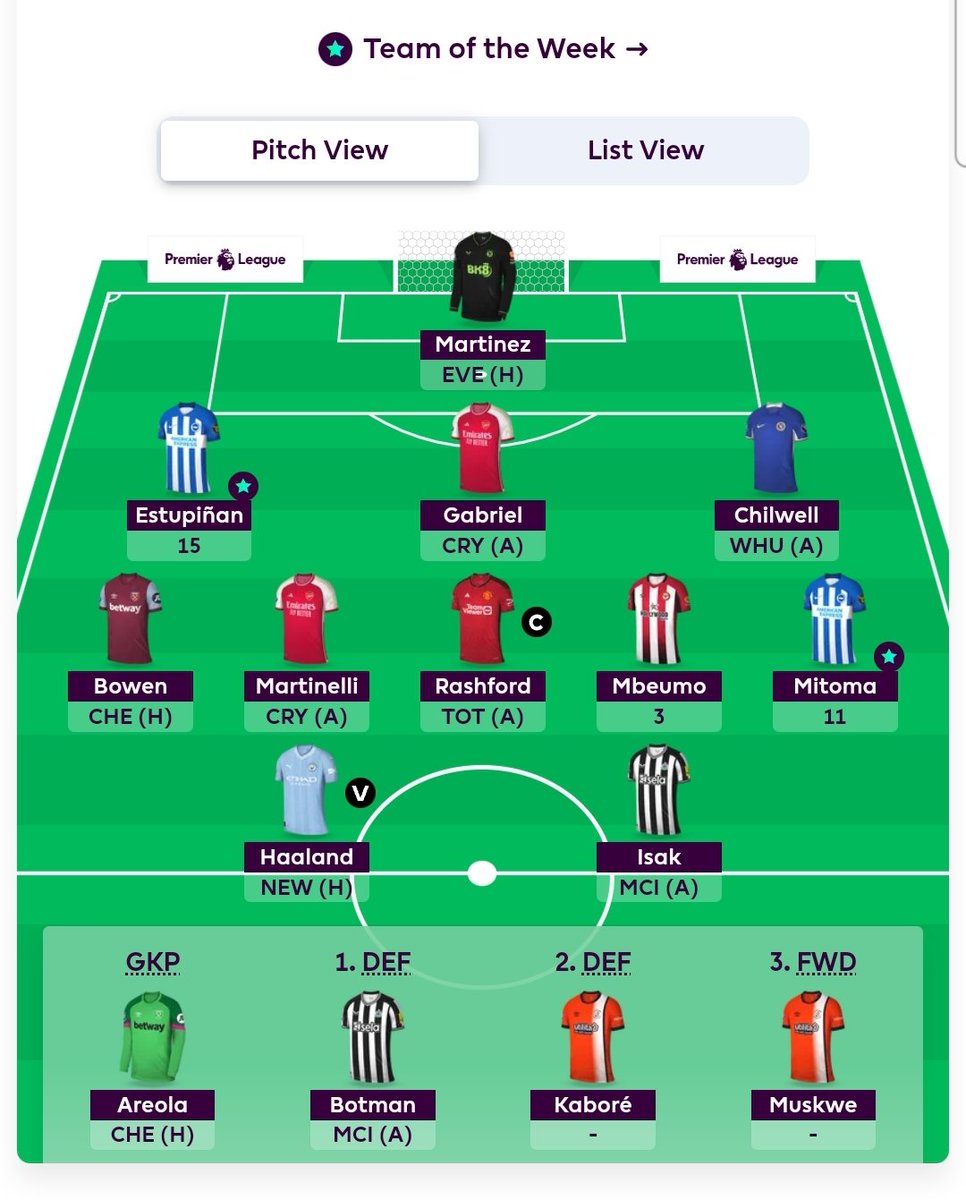almondc1's tweet photo. @OfficialFPL https://t.co/a7Sm5Hyhsg