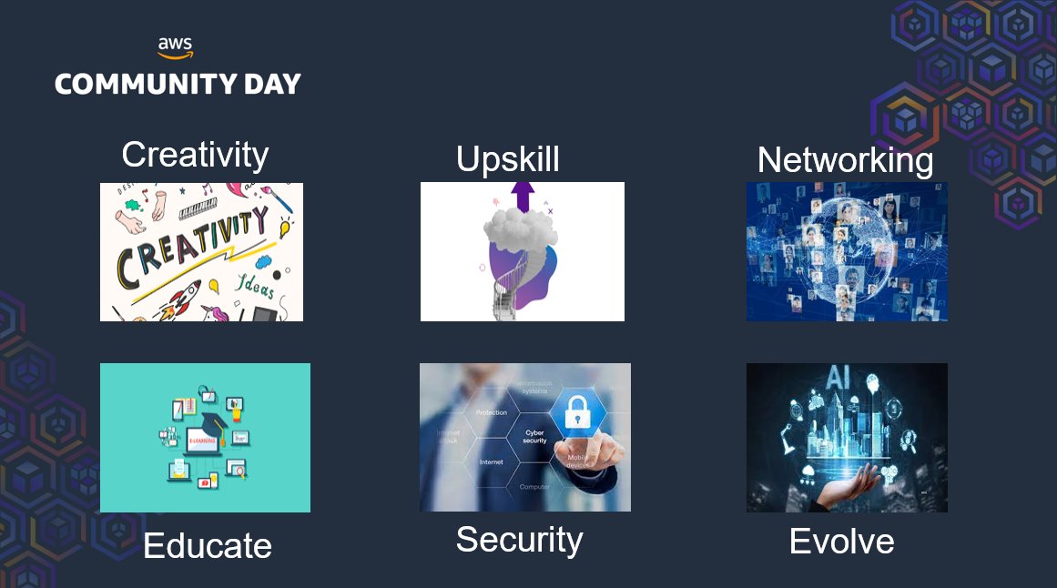 awssecwestafri's tweet photo. Moving with The Cloud As A Professional: Innovating the Future, Now. #AWSUserGroupWestAfrica, #CloudSecurityEvent, #AWSCommunityDay, #InnovationAndSecurity, #SecurityBestPracticesMoving https://t.co/yoSgvrOGkM