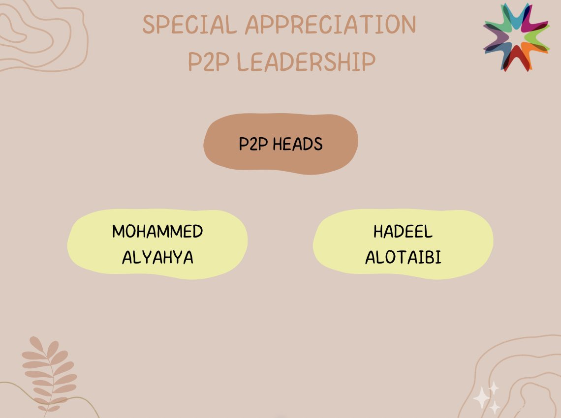 IAUP2P's tweet photo. (ولا تنسوا الفضل بينكم)
نتقدم بالشكر لادارة واعضاء P2P في سنة ٢٠٢٢-٢٠٢٣ على تفانيهم وعملهم الجاد في إنجاح البرنامج وتسخير وقتهم وجهودهم لمساعدة الكثير من الطلبة ونسأل الله ان يرفعهم درجات في الدنيا والاخرة، نشكركم من القلب كُنتم خير من اعطى🙏🏼 https://t.co/7uSVl0VKMc