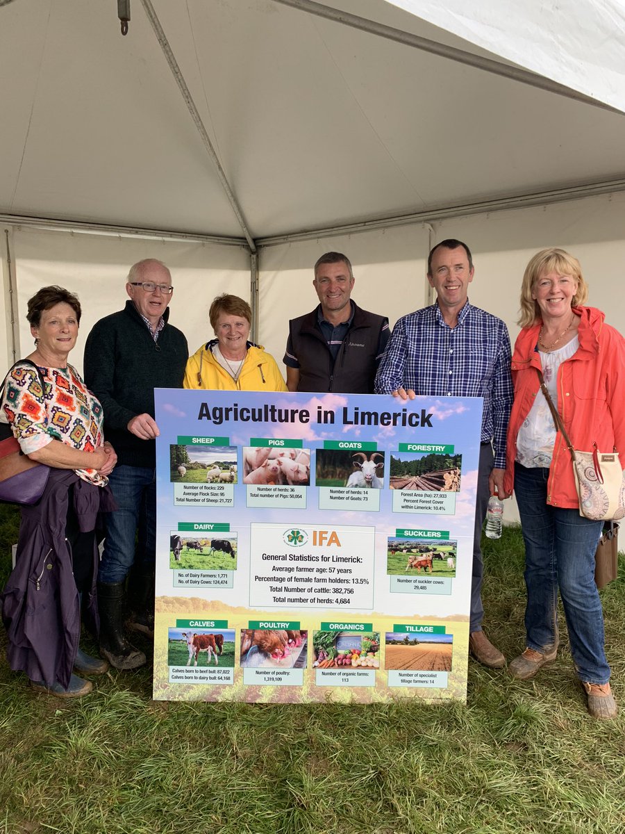 NiallCollinsTD's tweet photo. Well done 👏 to all @CappamoreS on organising another outstanding success this year. Delighted to meet with so many people enjoying the day out. See photo at the #LimerickIFA tent with - Mary Breen, Sean Lavery, Alice Doyle, Martin Stapleton and Peggy Cooke. https://t.co/pUWRoTe9V9