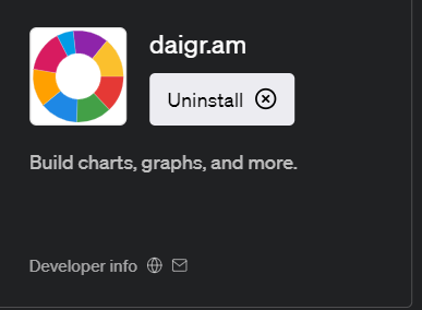 PromptlyAI_YT's tweet photo. 1/ 📊 Visualize data in a snap with the https://t.co/AV7kIEJiEW ChatGPT plugin! 🤩 No more jumping between platforms to create amazing graphs and charts from sample data sets.
#Datavisualization #ChatGPTPlugins #PromptlyAI_YT
Mini thread start. 🧵👇 https://t.co/UahCfagnqE