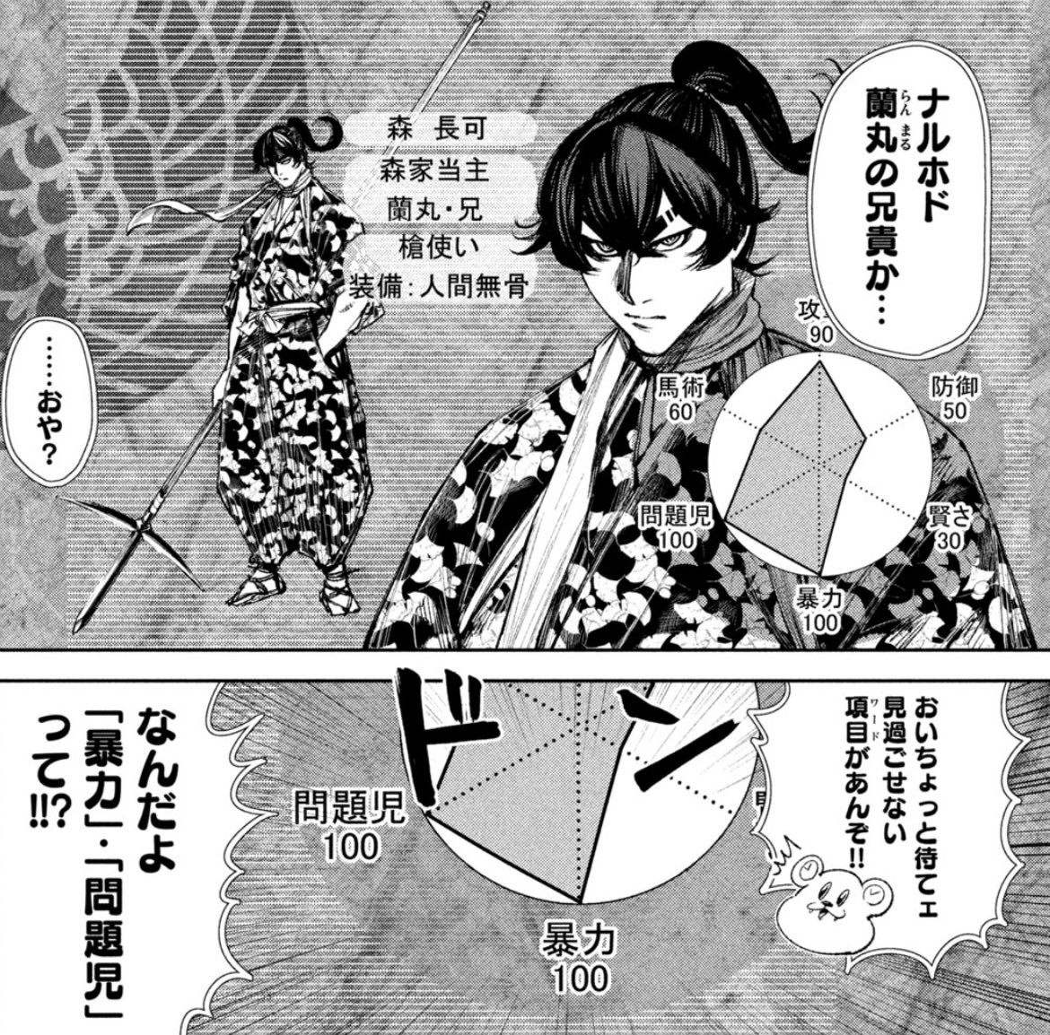 先週の大河観てたら長可が現れたww
城田優氏めちゃ強そうやんな…!
#どうする家康 #森長可 