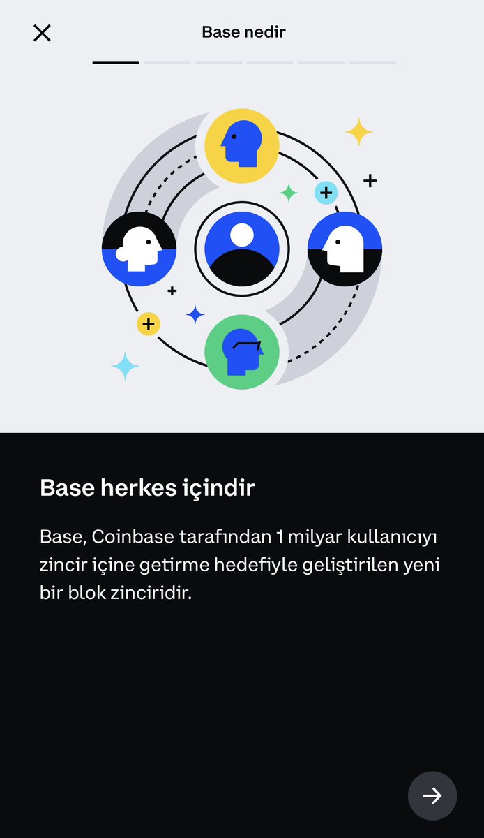 onurhaneth's tweet photo. Nasıl başldı 
Nasıl bitti

#Base #BridgeBase https://t.co/PuavxKzZOK