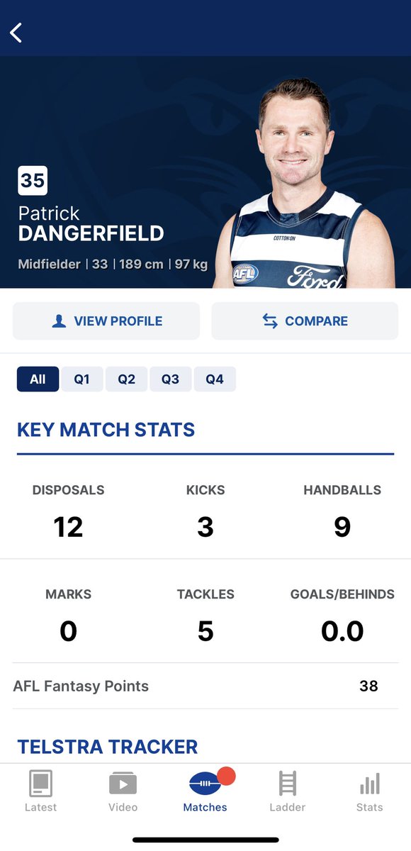 Don’t any cats supporter fucking dare compare these 2.

Dusty is in a league of his own.

Season on the line, Geelong’s inspirational skipper, Dangerfield goes missing.

What is new.

#AFLSaintsCats #GoTiges