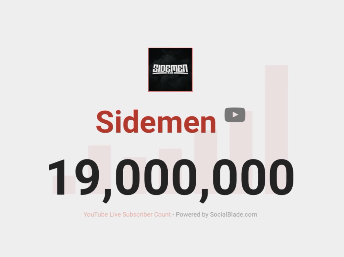 19 MILLION SUBSCRIBERS ON YOUTUBE! 

Congratulations @Sidemen ❤️