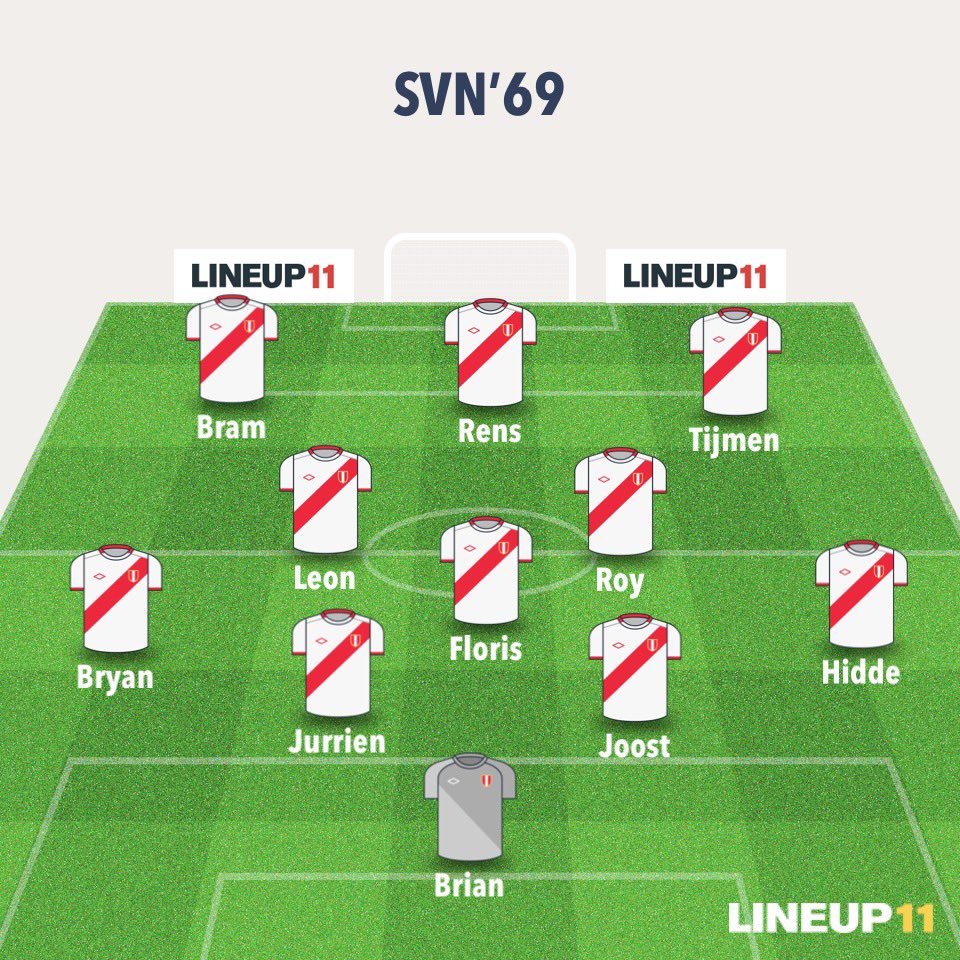 Svn'69 1 (@svn69_1) on Twitter photo De opstelling van vanmiddag! De opstelling van vanmiddag!