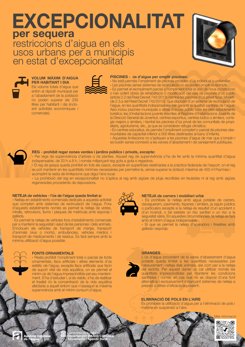 💧Piera ha entrat en excepcionalitat per sequera.

🔥Us deixem totes les noves restriccions a la fotografia.

➡️Més informació a viladepiera.cat i sequera.gencat.cat