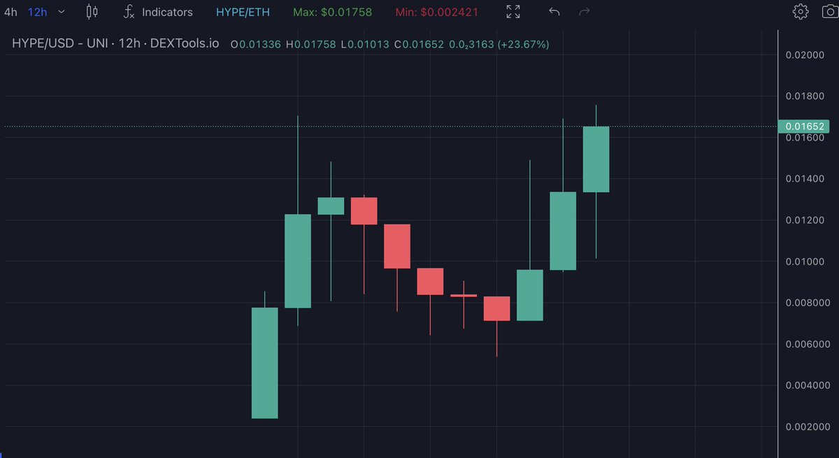 Gems of Ra tweet media