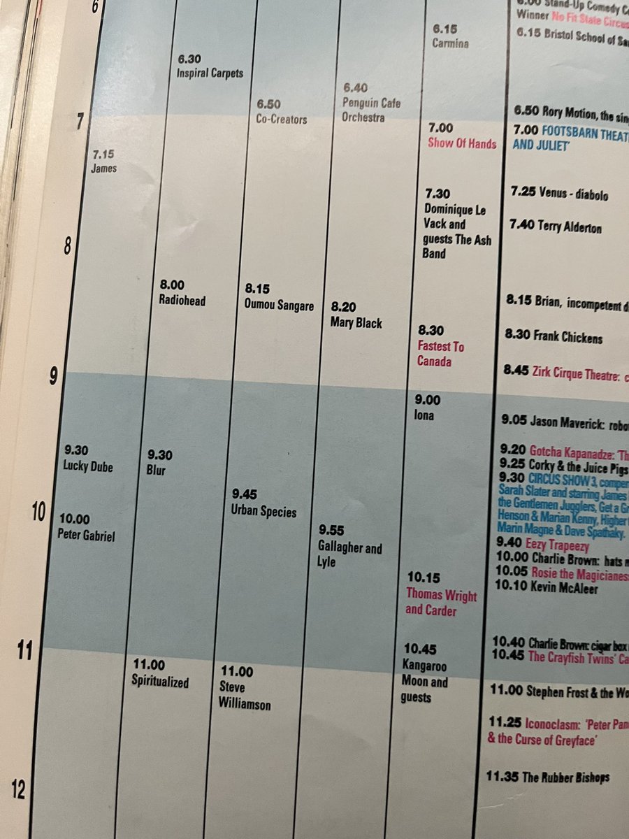 neverlovedelvi2's tweet photo. @TheGlastoThingy That day in 94 was amazing - barely moved from the spot right in front of the stage all day - around the time parklife came out. Must have some rubbish photos in the loft somewhere.. https://t.co/c4SN7jLYHh