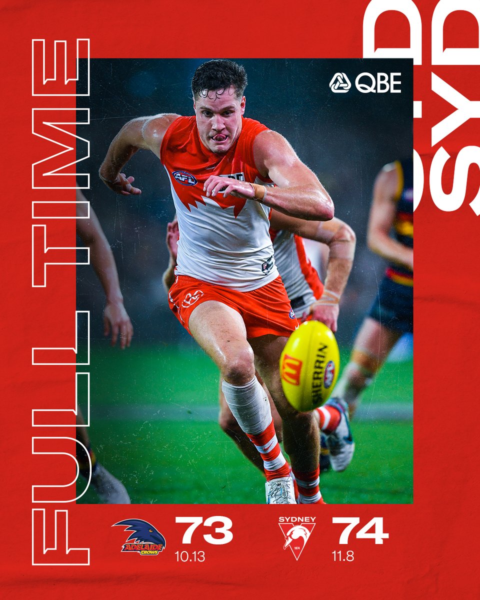 Sydney Swans tweet media