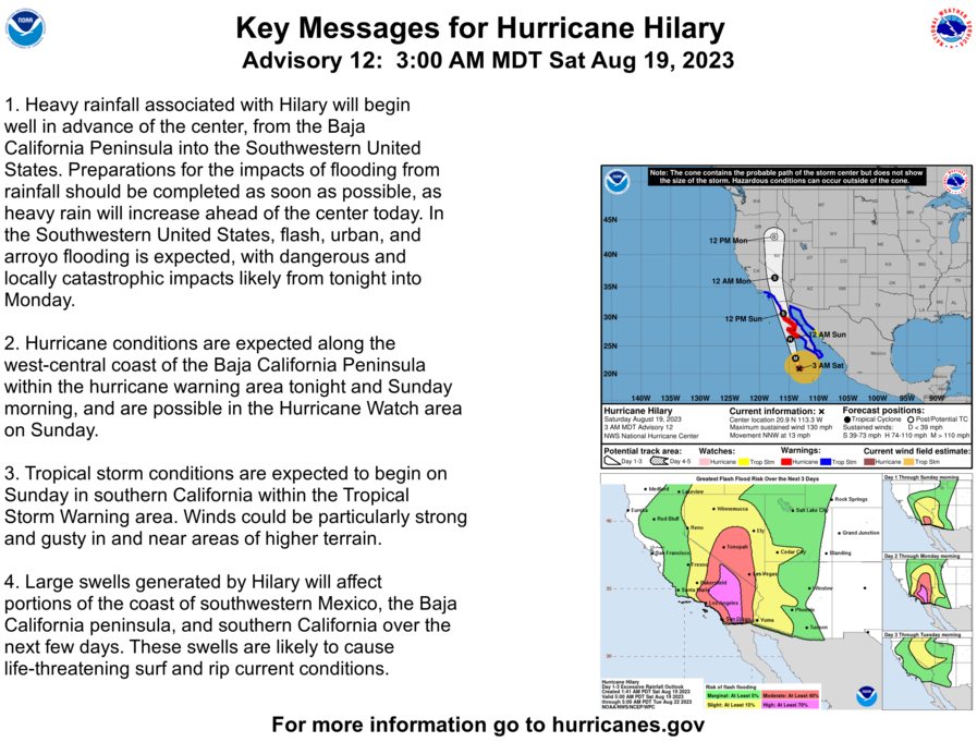 National Weather Service on X: Moisture streaming ahead of Major Hurricane  Hilary may produce heavy to excessive rain in the Southwest. A Northwest  front is producing critical fire weather threats, and potential