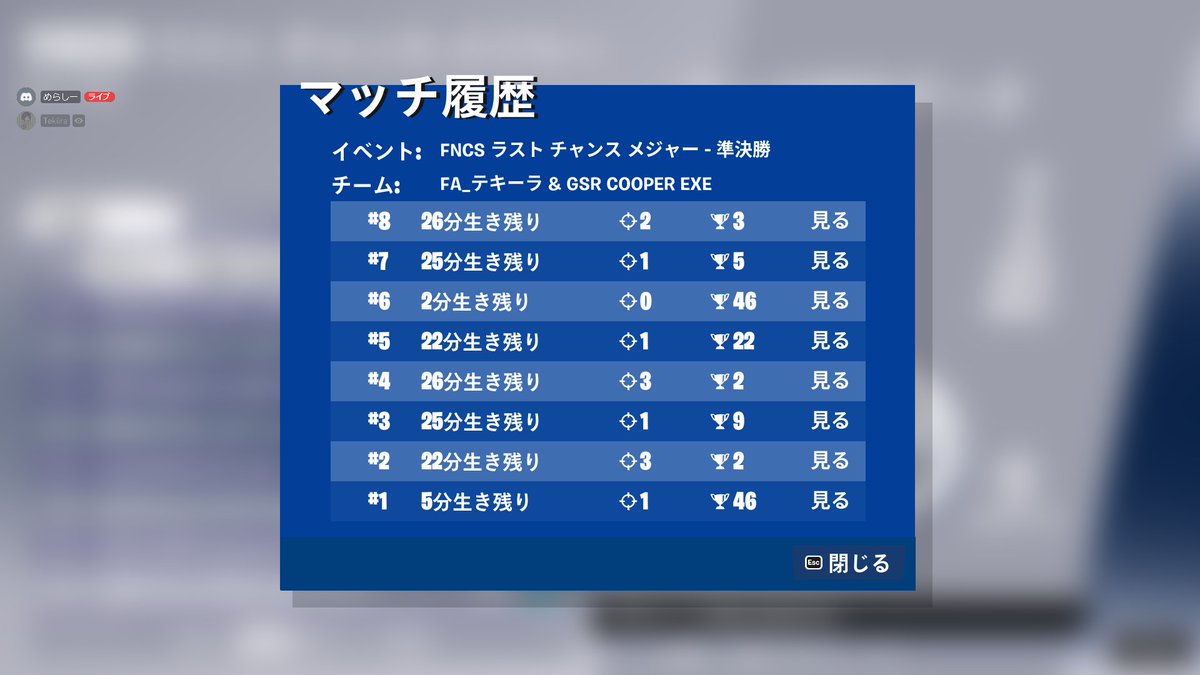 予選突破!!!!!!!!!!!!!!!

マジヤバイ