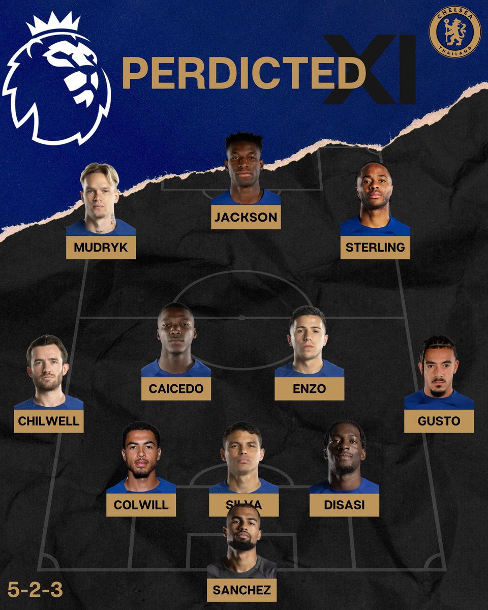 CFCinThailand's tweet photo. คาดการณ์ Lineup 11 ตัวจริง เวสต์แฮม 🆚 #เชลซี
📅 | วันอาทิตย์ที่ 20 สิงหาคม
⏰ | เวลา 22.30 น.
📺 | True Premier Football 1
#CHELFC | #CFC | #CFCTH | #ChelseaThailand | #เชลซี | #เชลซีไทยแลนด์ https://t.co/Wufhi5mZY8