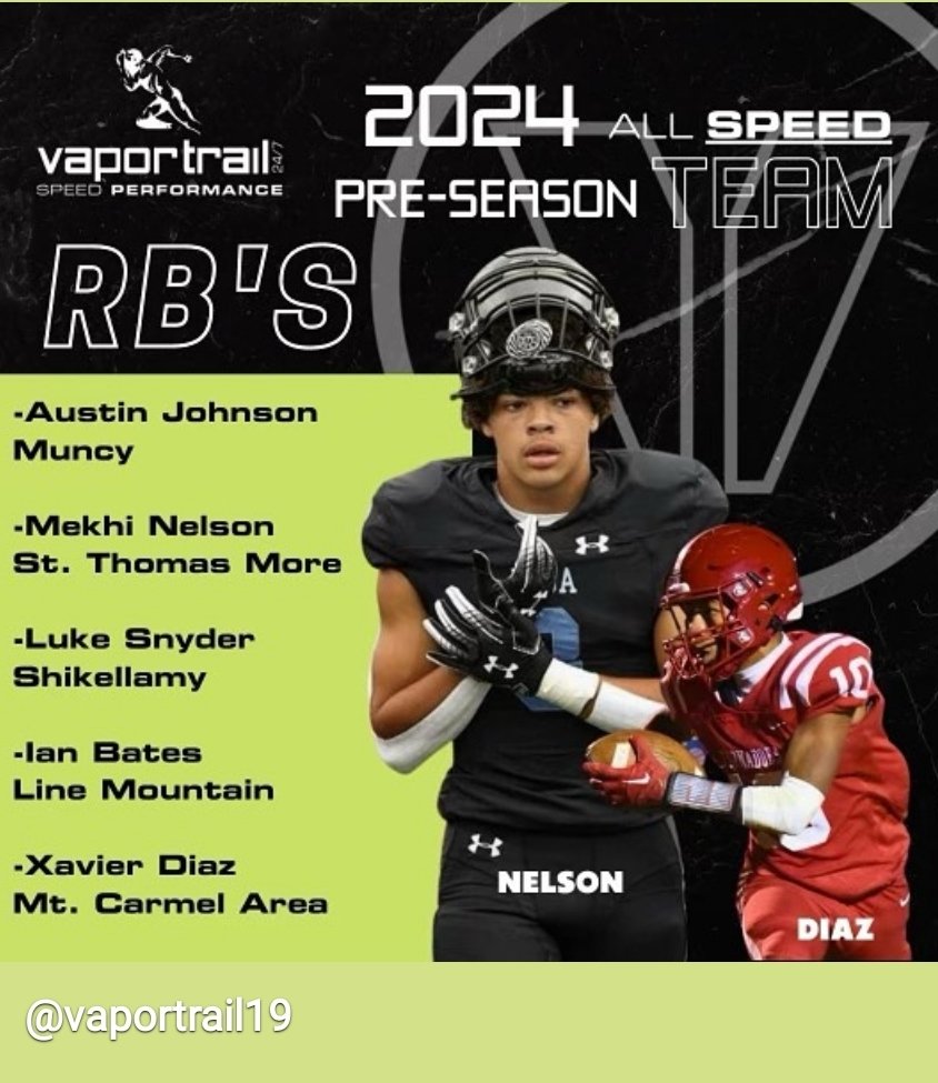 MISSMEMA78's tweet photo. ✌️ up! All gas no brakes!! Are you ready for some 🏈💙  @MekhiNelson3 @VAPORTRAIL2471 @JoeMento  #STM #sonic #speedracer #3Nelson #1fanalways https://t.co/zvYCb2Zf5Z