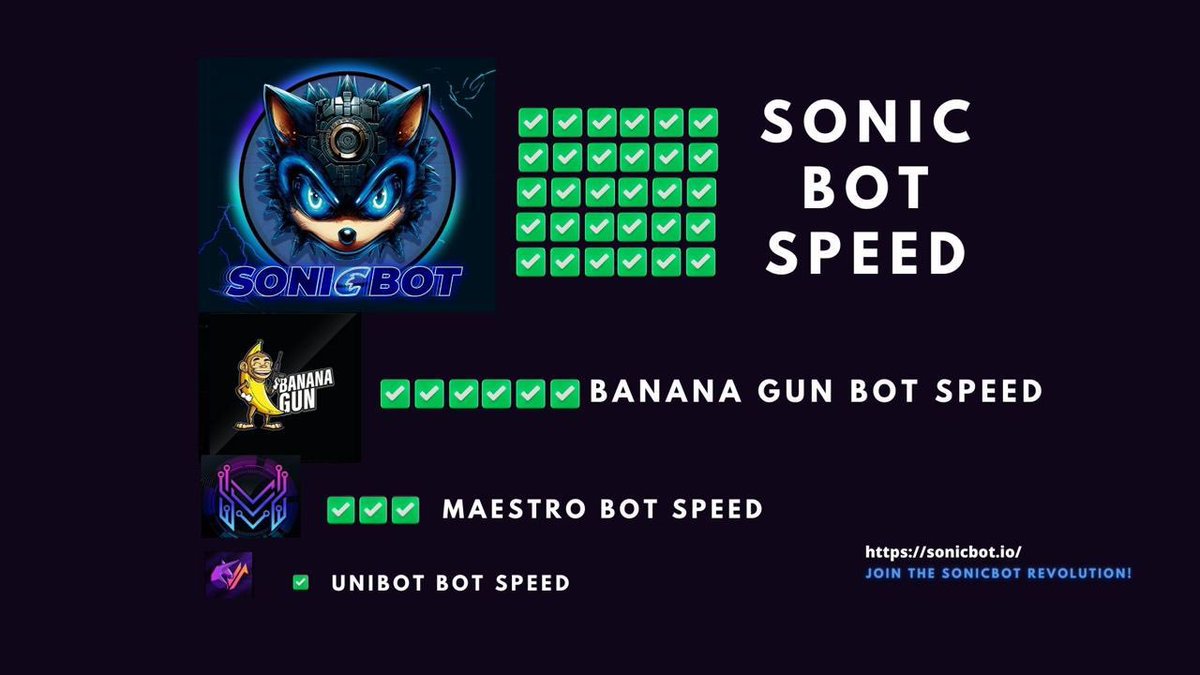 kingzurak's tweet image. Mannn support #Sonicbot the fastest rpc ever #Turborpc  @sonicboterc20