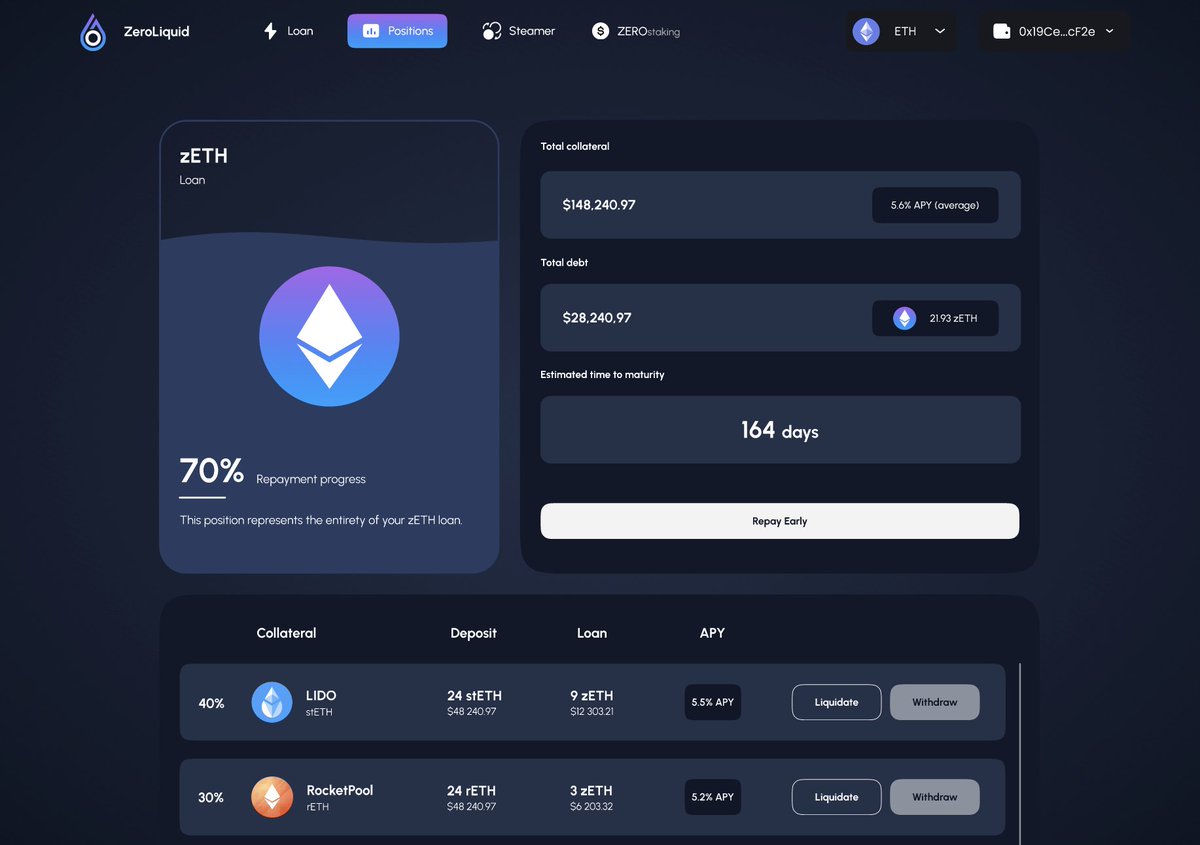 MarkZeroliquid's tweet photo. Devs have been griding day and night to put out the best user experience for users.

Here is a screen that we recently redid.

The main net launch is now closer than ever.

$ZERO https://t.co/ES1yaSvosO