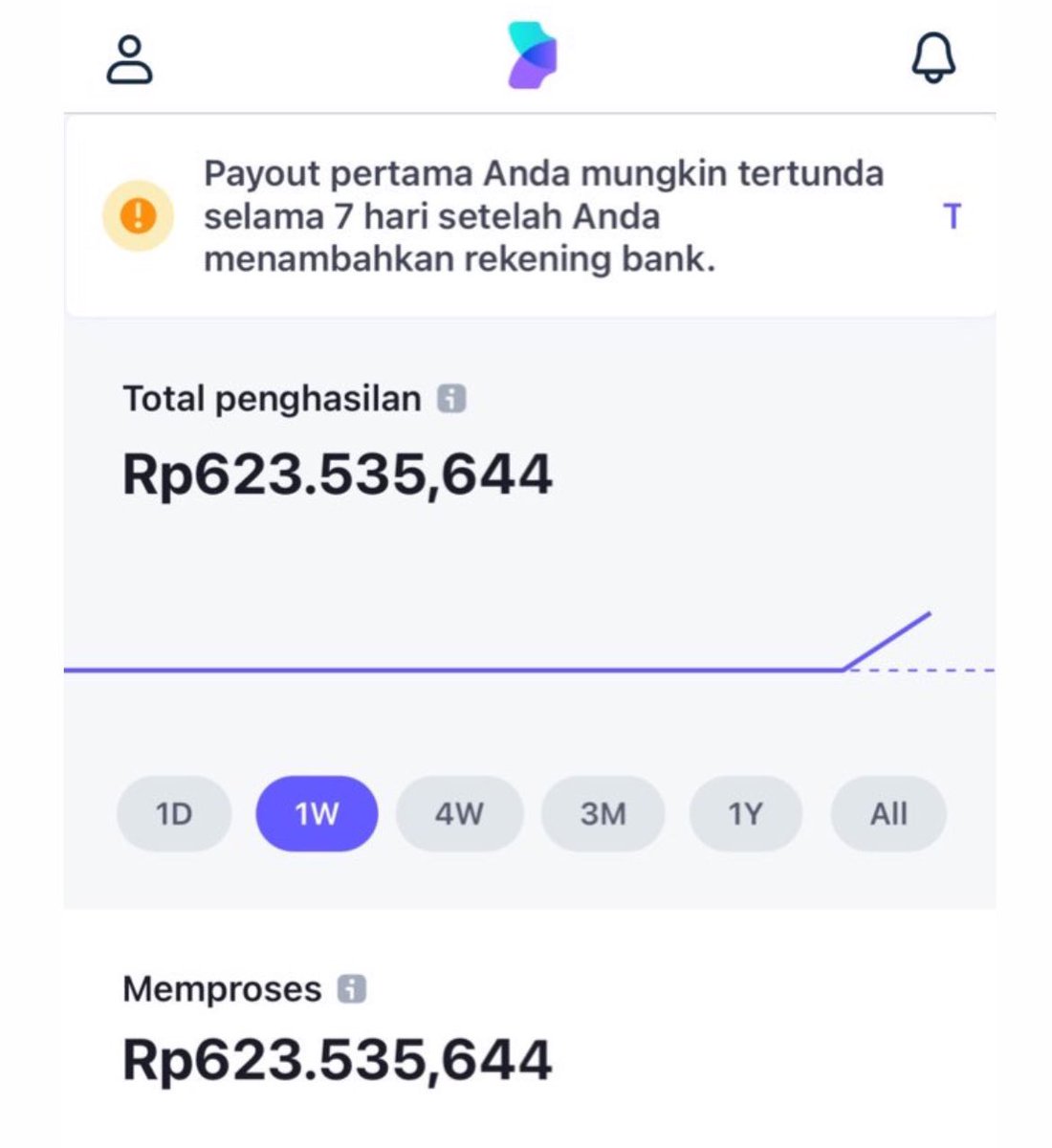 akhirnya gajian pertama juga dari x twtter, oke aku bakal gipewey untuk 10 orang pemenang caranya cuma like dan reply tweet ini aja ya jika sudah, terimakasih :)