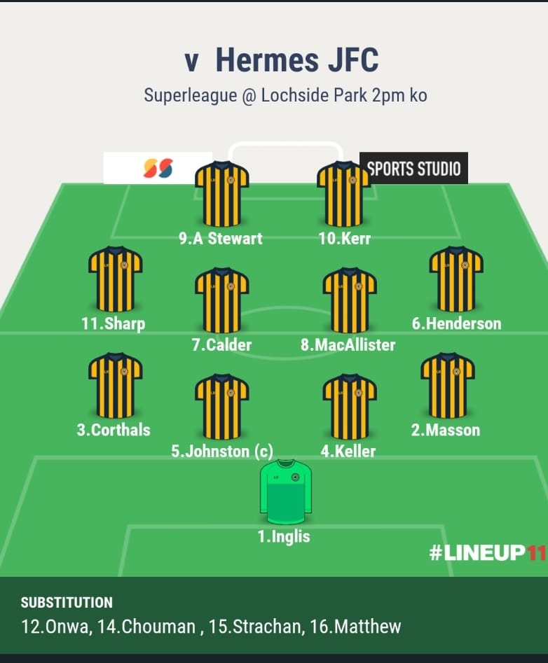 East End FC tweet media