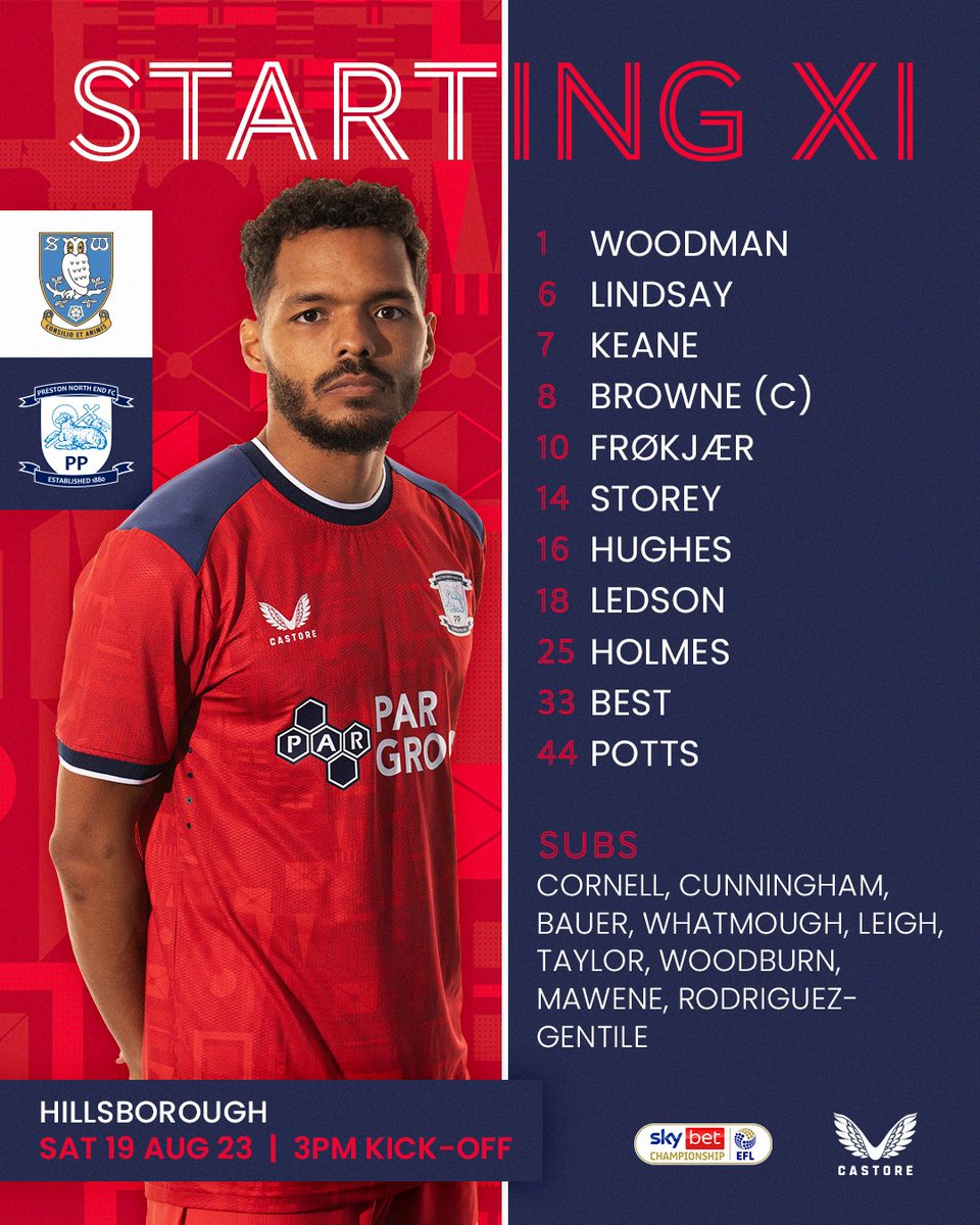 Preston North End FC tweet media