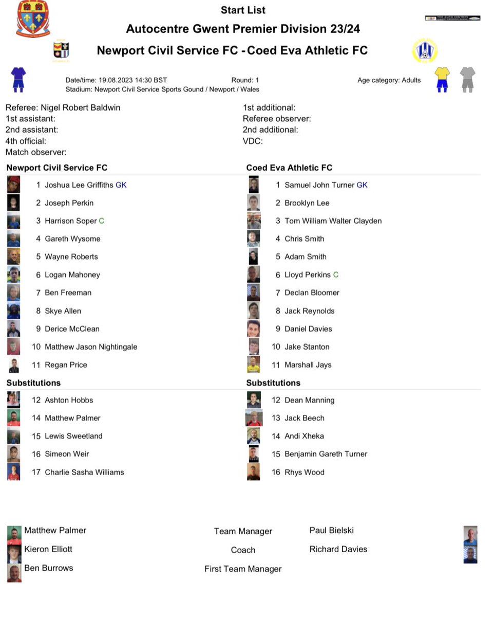 newportcivil's tweet photo. Line ups are in!!!
Our 1st league line up of the season #UpTheCiv #CivilFamily #antibullying π https://t.co/Ue7IVzv0rx