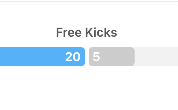 jlemmmmmm's tweet photo. 5 frees for a whole game is crazy https://t.co/TC70xH1Zct
