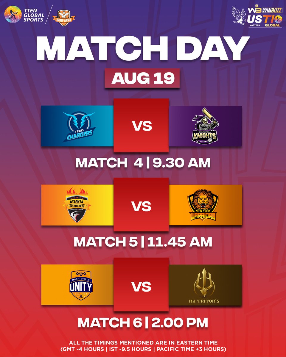𝐃𝐀𝐘 𝐓𝐖𝐎 🎬

The second 🗓️ of the #USMastersT10 will see 3️⃣ cracking contests amongst the #USMastersT10 teams 🤩🙌
Day Two Match 1
06:30 pm
Match 2
8:45 pm
Match 3
11:00 pm
GEAR UP FOR A FUN RIDE
#TXCvCK #ATRvNYW #MVUvNJT #SunshineStarsSixes #CricketsFastestFormat #T10League