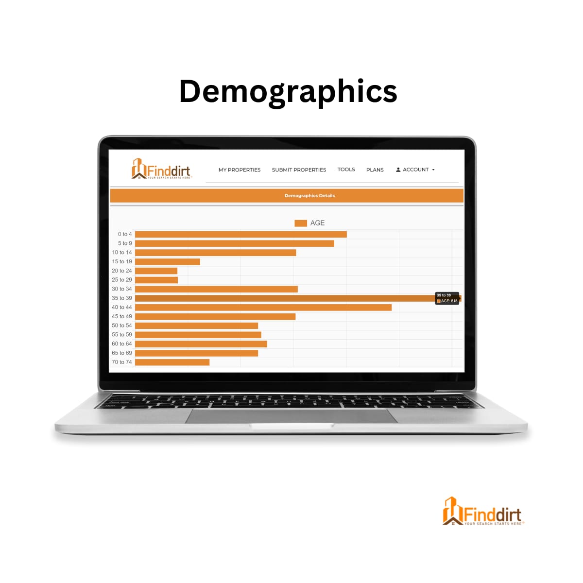 FindDirt.com (@_finddirt) on Twitter photo 