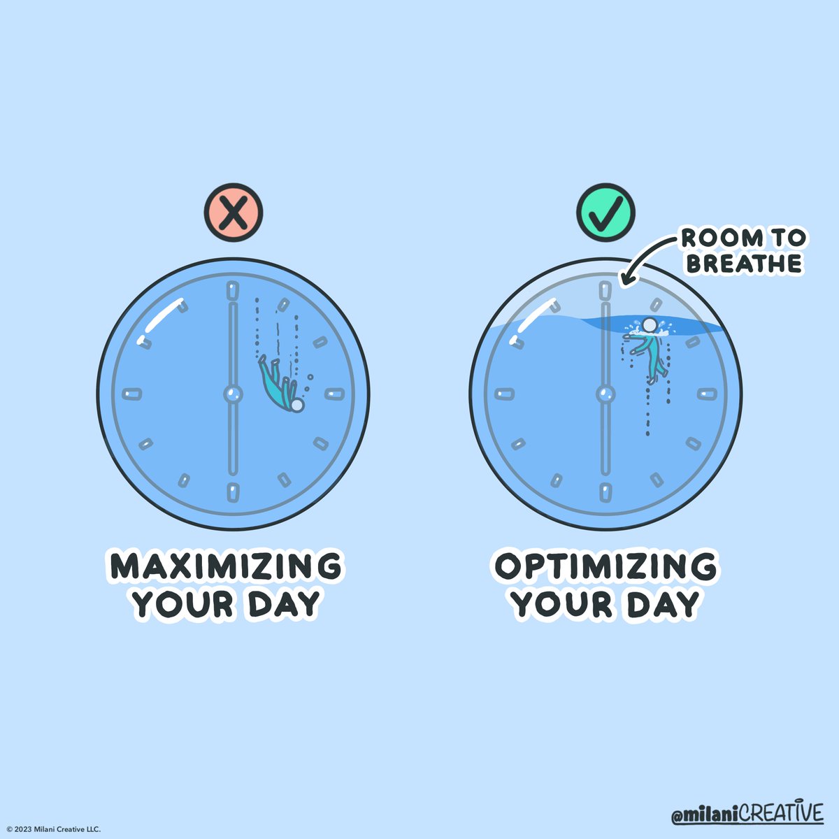 PJ Milani | Visual Teacher💡 tweet media