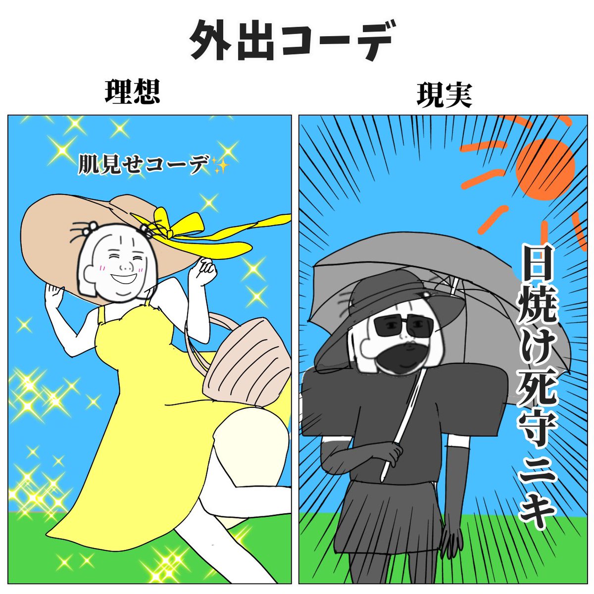 【夏の休日の過ごし方】
〜理想と現実〜 