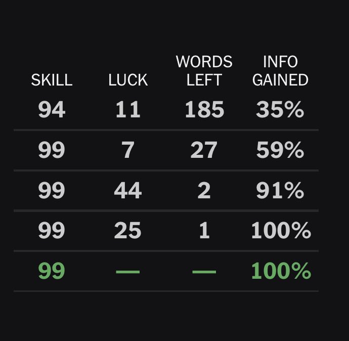 Engin Kurutepe tweet media