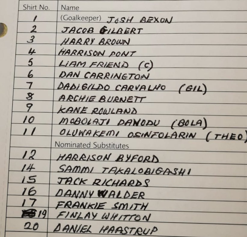 HerneBayFC's tweet photo. Today’s line up!

#WeAreTheBay https://t.co/NWYTaUGwrh