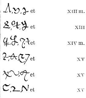 Ei, nämä eivät ole Espoon kaupunginteatterin brändityöryhmän luonnoksia vaan oikeita kirjoitusmerkkejä.

Yleensä et-merkkien pohjalla ovat kirjaimet e ja t tai sitten roomalainen pikakirjoitusmerkki ⁊. Merkitys on et eli ’ja’.

Kuvat Cappellin Dizionariosta.