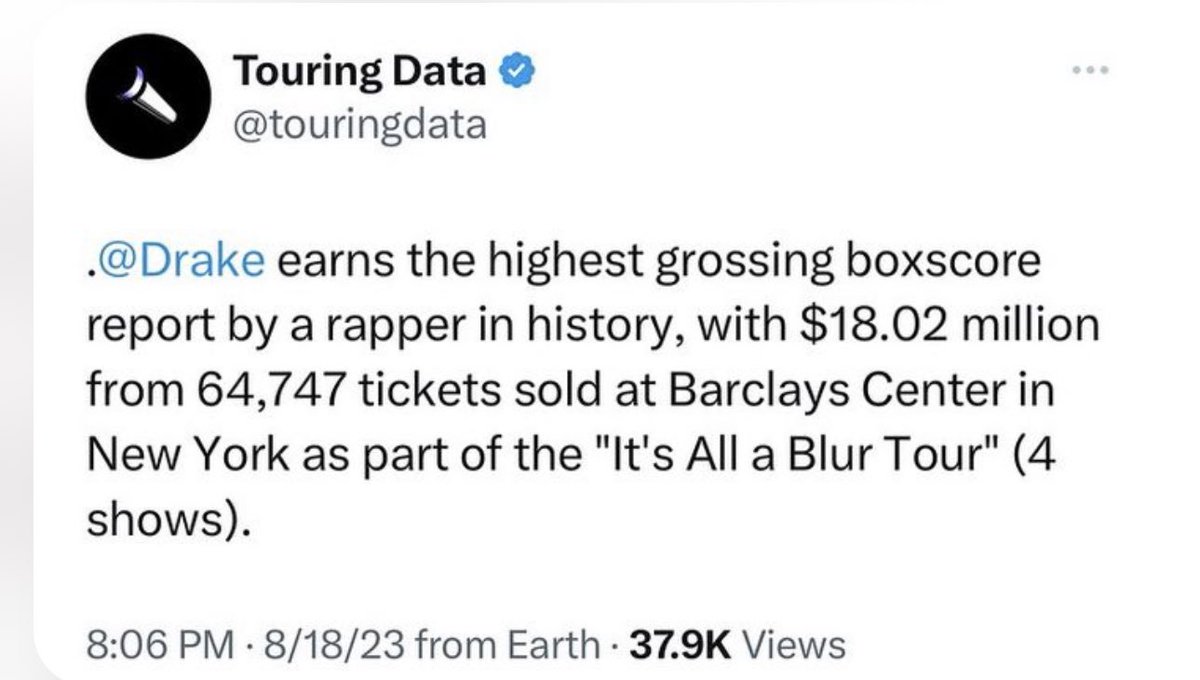 Akademiks's tweet photo. Drake &amp; 21 Savage’s tour has earned $41M from 9/55 reported shows, averaging $4.6M a show https://t.co/XN3pGC0IfZ