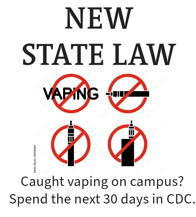 House Bill 114  requires students be placed in a district alternative education program for 30 days if they are caught using or in possession of vapes, e-cigarettes, and any tobacco or nicotine products on or within 300 feet of the school campus.