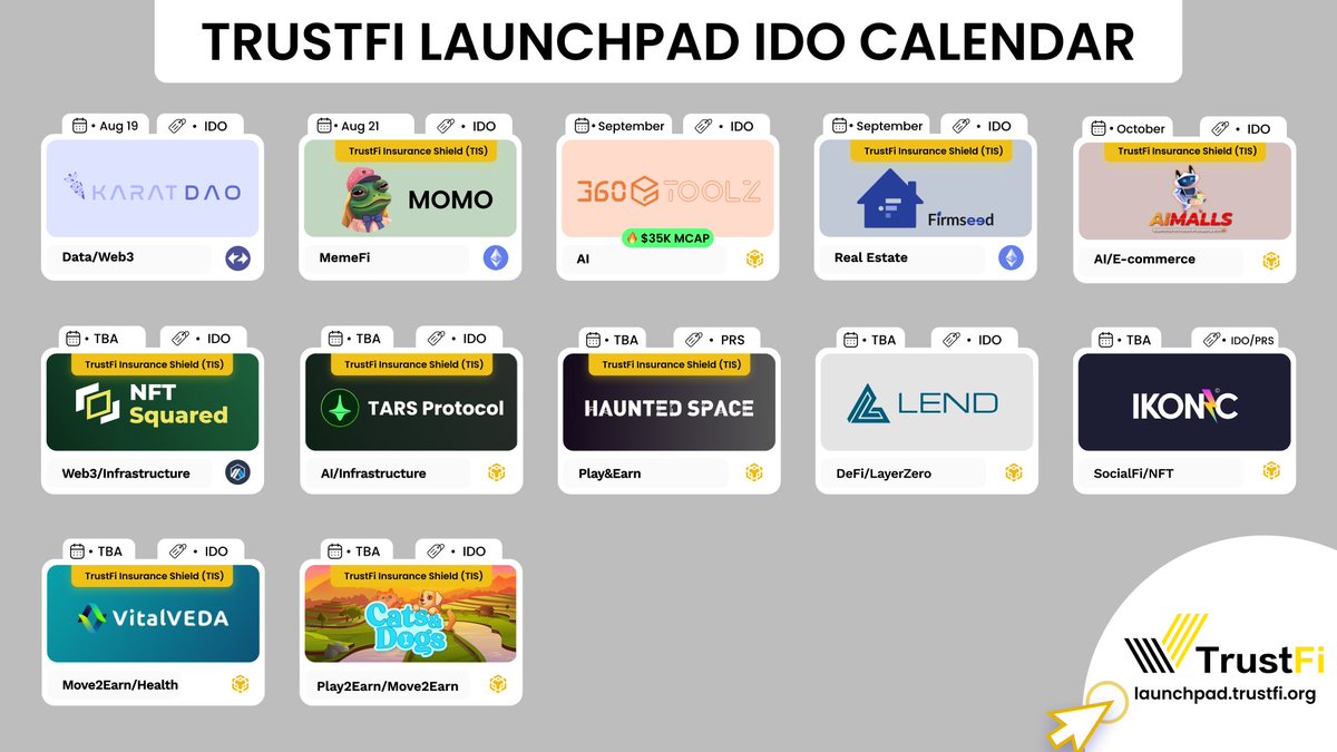trustfiorg's tweet photo. 📣#TrustFi #Launchpad Updated #IDO Calendar 

👉Read More: https://t.co/uG94M4kQGe

💎 Stake at least 10,000 $TFI to participate in IDOs!
👉 Buy $TFI: https://t.co/PrRlvoVUeN

Upcoming #NoLoss #TIS #IDOs & #Presales
@momoerc
@360Toolz
@firmseed
@ai_malls
@NFTSquaredorg
@tarsprotocol
@HauntedSpace_
@official_ikonic
@veda_vital
@CDOfficialNFTs
$LEND by @TENfinance

#IDO #Presale #launchpadcalendar #ico #bnb #arb #eth #zksync #polygon #multichain #insuredIDO #insurance