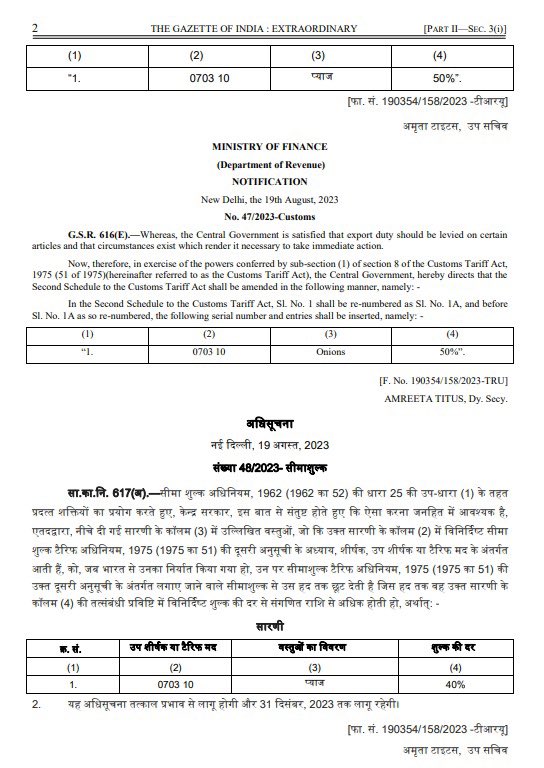 tapasjournalist's tweet photo. #OnionUpdate:
Enhancing domestic supply, the Government of India has implemented a 40% export duty on onions, effective immediately until December 31, 2023. https://t.co/L6tHvtECxt