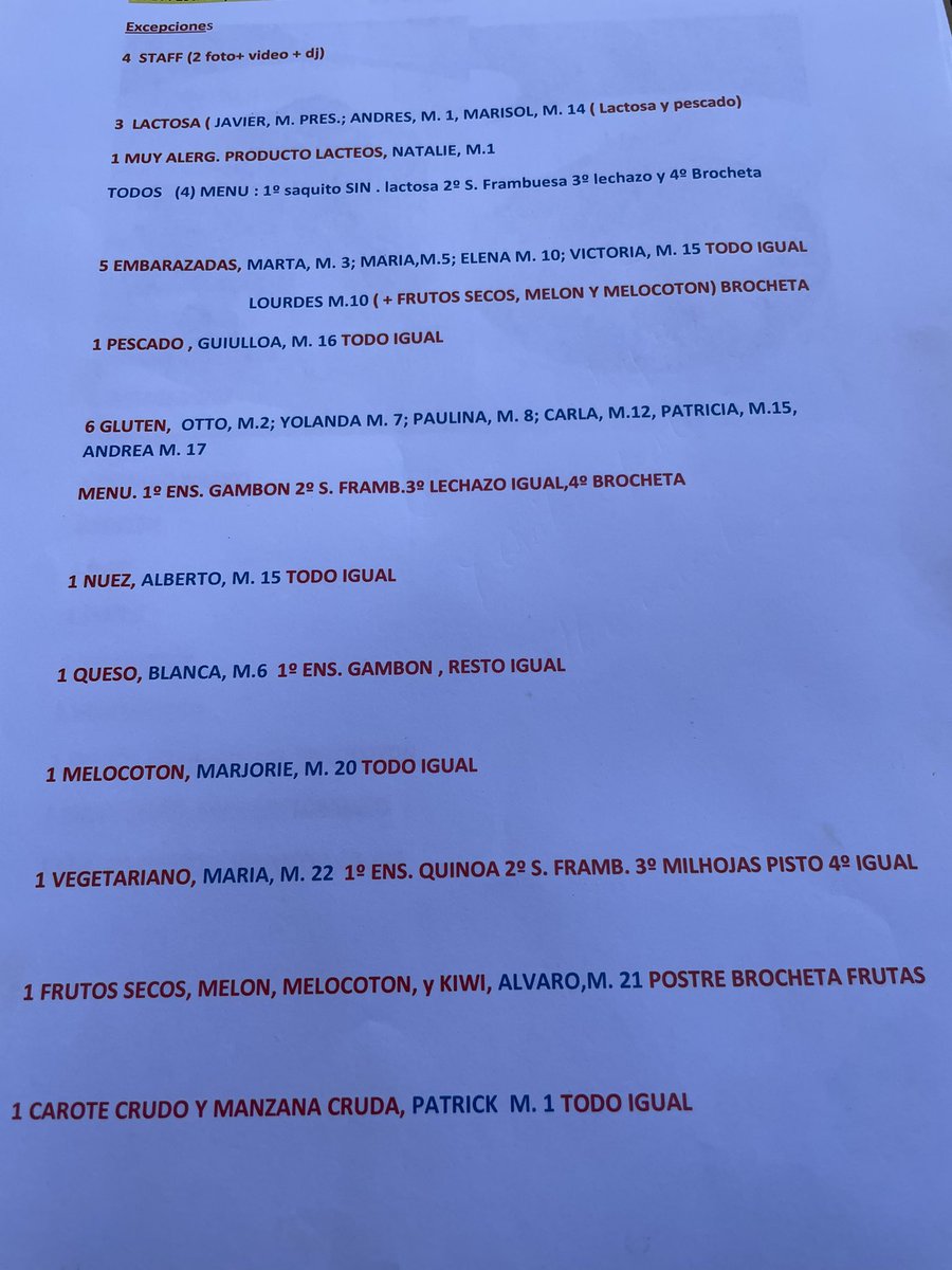 PalacioMijares's tweet photo. @igNachoSolana Creo que @igNachoSolana ha hecho un simple comentario, de la diferencia de las bodas del ayer y de hoy en dia … yo doy fe de ello y por contestar algunos comentarios que han hecho … decir que los restaurantes nos tomamos muy en serio este tema.
Creo que es un problema social… https://t.co/qErS7zMmTD