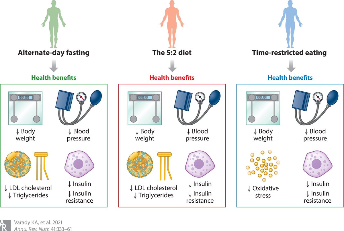 Christoph Burch tweet media
